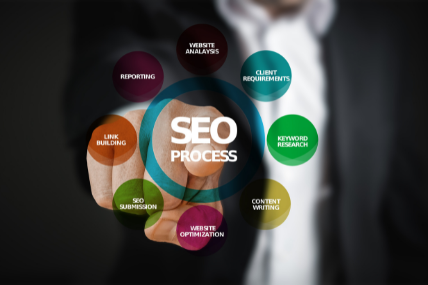 Rule the Market with Top SEO Company in India